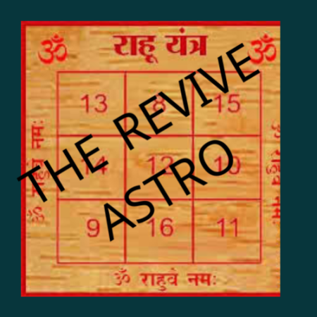 Rahu Yantra